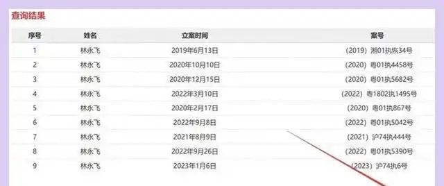 第一男装倒了！掏空44亿负债25亿妻儿却在美国住4000平大房子(图12)