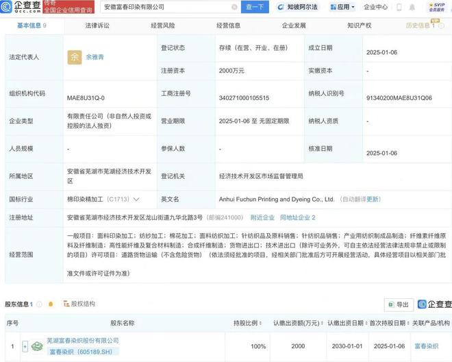郑棉继续上涨 差别化纱线亿！新疆再签多个纺织项目 2024年我国纺织服装出口增长(图9)